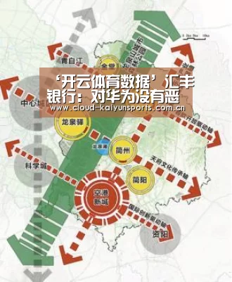 ‘开云体育数据’汇丰银行:对华为没有恶意 从未设置陷阱诱捕华为(图1) 开云体育数据