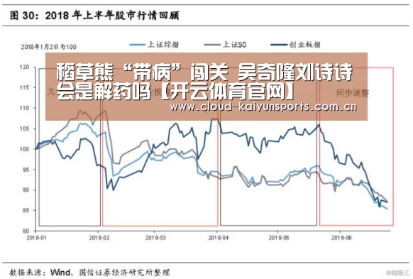 开云体育首页