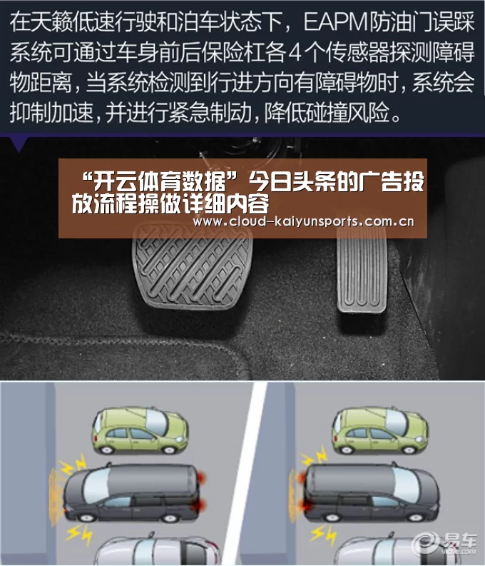 “开云体育数据”今日头条的广告投放流程操做详细内容(图1) 开云直播