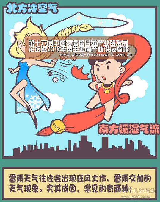 开云体育首页